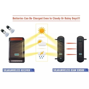 Solar Powered Sicherheit Alarmanlage mit Sirene Alarm Funktion - Product Image 4