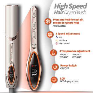 7-in-1 Ionen High-Speed Haartrocknerbürste, Warmluftbürste, Haarstyling-Tool mit automatischem Lockenstab - Product Image 3