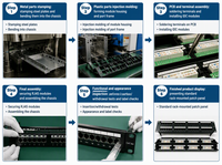 Panel Patch 48 port Rak Mount, Panel Depan Lepas, Pre-Terminated, Panel Patch 1U, Produsen Panel Patch dengan Layar