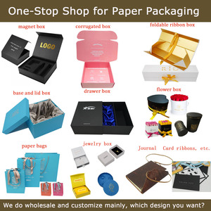 Biểu Tượng Tùy Chỉnh Tóc Sang Trọng Mở Rộng Satin Chèn Bao Bì Quà Tặng Tóc Giả Hộp Thân Thiện Với Môi Có Thể Gập Lại Từ Hộp Giấy UV Thông số Kỹ Thuật - Product Image 6