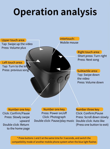Bague Intelligente, Télécommande Mobile Sans Fil pour <span class=keywords><strong>Selfie</strong></span>, Télécommande Portable en Forme de Bague à Défilement Automatique - Product Image 6