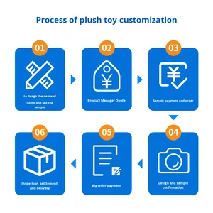 Новогодняя серия: Набор декоративных кукол-сюрпризов Zsiga Gazi Elder Sister (слепая коробка), милые детские наряды из ткани, для детей 0-24 месяцев - Product Image 4