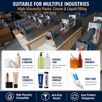 Machine pneumatique semi-automatique pour pâtes, crèmes, miels et gels, avec buse anti-goutte en SUS304, réglable de 5 à 3000 ml, haute précision, simple ou double.