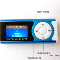 Nuevo Reproductor MP3 con Botones y Pantalla Grande, Mini Walkman Portátil, Reproductor MP4 Deportivo con Altavoz Integrado y Clip Trasero