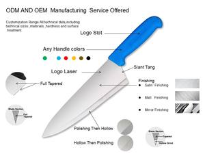 <span class=keywords><strong>Cuchillo</strong></span> cortador de pan <span class=keywords><strong>profesional</strong></span> afilado de acero inoxidable de 12 pulgadas, rebanador de Salmona estrecho y rebanador de jamón para panaderos y Chefs - Product Image 6