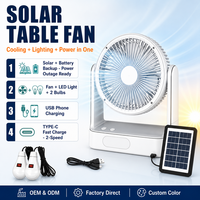 Ventilateur de table solaire rechargeable de 8 pouces, fonctionnant en courant alternatif et continu, 2 vitesses, ventilateur portable d'urgence avec sortie USB, ampoule LED intégrée