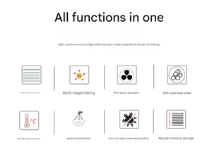 <span class=keywords><strong>Four</strong></span> à air chaud commercial intelligent 360° automatique avec contrôle électronique de la température et pulvérisation intelligente pour pâtisserie - Product Image 3