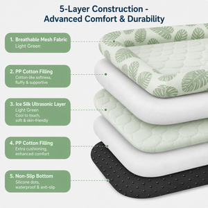 Lit pour animaux de compagnie en mousse à mémoire de forme ZT durable, housse amovible imperméable, tapis de couchage pour chien à haute élasticité, vente en gros d'usine - Product Image 3