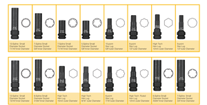 16pcs Master Wheel <strong>Lug</strong> <strong>Nut</strong> Locking Key <strong>Removal</strong> Tool Kit <strong>Set</strong> Car Inspection Essentials - Product Image 2