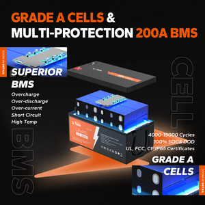 แบตเตอรี่ลิเธียม LiTime 12V 300Ah ความจุสูง สำหรับเครื่องปรับอากาศในรถบรรทุก รถบ้าน และระบบออฟกริด มีสินค้าในสหรัฐอเมริกา ยุโรป ออสเตรเลีย และแคนาดา รุ่น 12V300-200-BA - Product Image 5