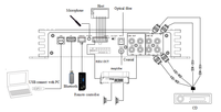 Amplificateur de puissance DSP pour voiture Audiowiner, auxiliaire pour téléphone portable BLE, 1 an de garantie AEBI, compatible CN;GUA GS3003 3.3V I2S S-terminal/3.0 Terminal