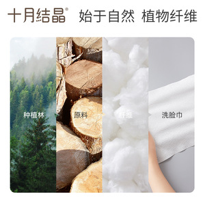 Toallas Faciales Desechables October Crystal de 20x20 cm, Fibra de Viscosa Gruesa para Limpieza Facial, Corporal y de Cocina, 80 Piezas - Product Image 3