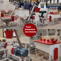 Máquina de Procesamiento de Alimentos para Animales de Granja, Precio de Fábrica LIMA, Molino de Pellets para Alimento de Cabras y Pollos en Venta en Sudáfrica