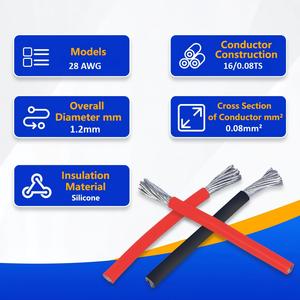 <span class=keywords><strong>Cable</strong></span> de Silicona 28AWG 0.1mm² OFC Estañado de <span class=keywords><strong>16</strong></span> Hilos, Extra Suave, para Sensores Médicos y Micro Robótica, 600V, Calibre 28 - Product Image 3