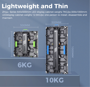 P2.6 P2.9 P3.9 P4.81 Indoor/Outdoor <strong>LED</strong> Display Panel For Concert &amp; Video Wall Rental High Activity Outdoor <strong>Led</strong> Panel - Product Image 6