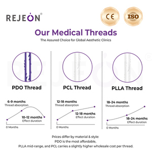 Hilos Tensores Faciales Z Double Cog Thread, Hilos PDO PLLA, Academia de Capacitación, Master Class, OEM, ODM, Venta al por Mayor, CE, ISO - Product Image 5