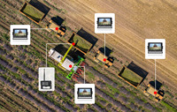 Aplicación de equipo agrícola Agrícola Sistema de monitor de cámara de respaldo de camión inalámbrico digital de 7 pulgadas