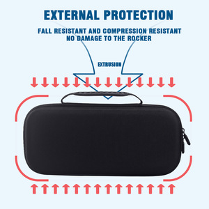 <b>Ps5</b> Portal Storage <b>Box</b> EVA Hard Case For Handheld Console Gaming Travel Protection Carry Bag - Product Image 5