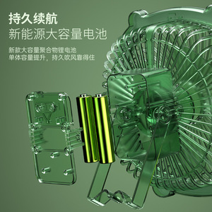 <b>Mini</b> Wall Mounted <b>Fan</b> 7 9.9 In Oscillating <b>Usb</b> Rechargeable Battery Operated For Home Student Outdoor Use - Product Image 1