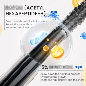 KORMESIC Marque Privée 1000g Masque Capillaire Nourrissant à la Kératine et à l'Huile d'Argan Bio Sans Rinçage Anti-Pelliculaire Réparateur Soin Capillaire Professionnel - Product Image 2