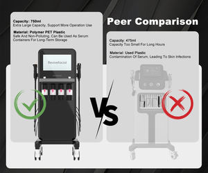 도매 14-in-1 하이드로 뷰티 페이셜 머신 홈 살롱 사용 H2O2 버블 미세 박피술 히드라 박피술 기술 ZA - Product Image 5