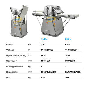 Laminadora de Masa, Aplanadora de Masa, Laminadora de Alta Calidad, Eléctrica, 220v, para Masa de Pizza - Product Image 2
