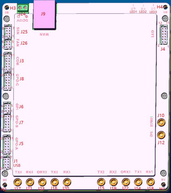4 Channel Baseband Board NR and LTE Gsm