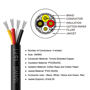 Fil CNC blindé Zhong Hua Jiang 18AWG UL2464, câble 4 conducteurs de calibre 18 pour moteur de broche CNC, imprimante 3D, etc. - Product Image 2