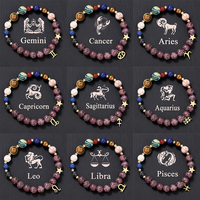 Bracelet Planètes du Zodiaque – Expédition en gros par lots en fonction des textures et des veinures de matériaux variés – Bijoux pour couples