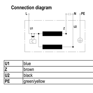 พัดลมแกน ebmpapst รุ่น A4E350-AN02-01 ขนาด 350 มม. กำลังไฟ 165 วัตต์ แรงดันไฟฟ้า 230 โวลต์ AC พัดลมไฟฟ้า พัดลมปรับอากาศ พัดลมระบายความร้อนแบบแกน พัดลมสำหรับเครื่องทำความเย็น - Product Image 3