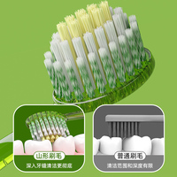 Brosse à dents bébé TikTok Temu à succès, poils en charbon naturel doux, plastique alimentaire sûr pour enfants et tout-petits, usage domestique