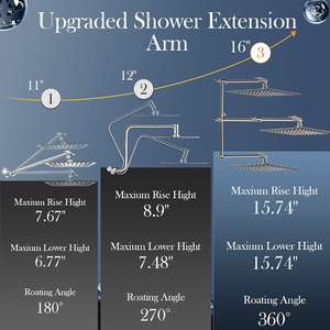 Pommeau de <span class=keywords><strong>douche</strong></span> pluie haute pression avec bras d'extension réglable à <span class=keywords><strong>angle</strong></span> flexible de 16'' - Product Image 2
