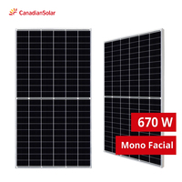 Panneau solaire monocristallin bifacial double vitrage HJT de type N Solar Planet CSI 640W-670W, efficacité 21%, pour projets au sol
