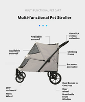 Chariot pliable 4 roues en acier carbone et tissu Oxford imperméable pour animaux de compagnie, facile à transporter, idéal pour chiens et chats en extérieur – Vente chaude transfrontalière