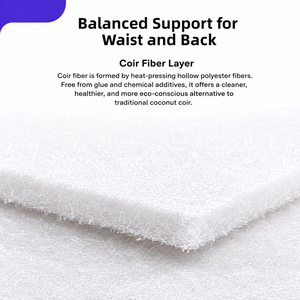 <span class=keywords><strong>Matelas</strong></span> à ressorts ensachés individuels transfrontalier, roulé, épaisseur 200 mm, compressé sous vide, personnalisable, souple et moderne - Product Image 3