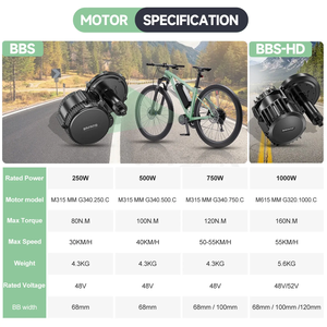 Kit de conversion de moteur central <span class=keywords><strong>Bafang</strong></span> CANBUS pour vélo électrique 48V 250W 500W 750W, avec boîtier de pédalier 68-73MM - Product Image 5