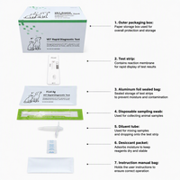 Kit de test rapide de l'antigène du coronavirus félin (FCoV) en cassette, or colloïdal, diagnostic vétérinaire pour chat, animaux de compagnie, précision de 99 %, CE