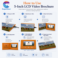 Brochure vidéo personnalisée format A5 avec écran LCD IPS HD de 5,0 pouces, couverture souple, interrupteur magnétique et fonction de lecture automatique, certifiée pour mariages et événements professionnels