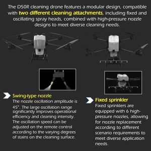 Dron de Limpieza de Alta Presión Profesional Jiusi D50r para Lavado de Paneles Solares - Product Image 5
