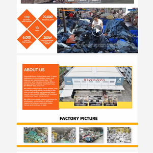 Fardos en existencias a granel de Hissen, segunda mano, marca de segunda mano, importación de Corea, paquete usado, ropa usada, Segunda Mo, todos los mercados - Product Image 5