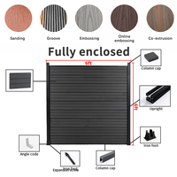 6ft Tuindecoratie Outdoor Wpc Composiet Privacy Hek Panel Anti-Corrosie Laag Onderhoud Duurzaam Exterieur Hekwerk