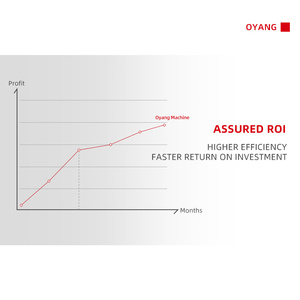 Oyang máy móc honor4.0 hiệu quả cao in ấn chính xác đăng ký servo ổ đĩa trực tiếp rotogravure máy in - Product Image 4