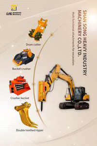 Nouvel accessoire de coupe à tambour rotatif hydraulique de haute qualité pour le fraisage d'excavatrice avec moteur à noyau et composants d'engrenage - Product Image 3