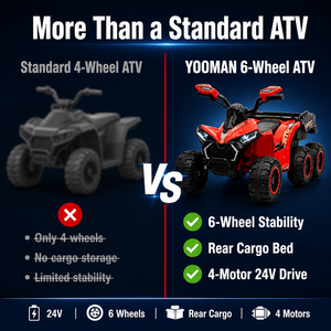 ATV Elettrico <span class=keywords><strong>per</strong></span> Bambini a 6 Ruote 24V con Vano Portaoggetti Posteriore, Certificato CE EN71 ASTM, <span class=keywords><strong>Auto</strong></span> Elettrica a 4 Motori, OEM - Product Image 2