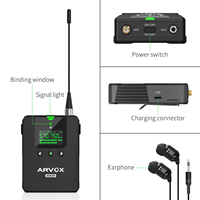 Système de monitoring intra-auriculaire stéréo SEM200 à 2 canaux, nouveau système portable sans fil Bluetooth, 4 émetteurs pour le monitoring sur scène