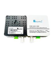 Mini Nodo Pasivo FTTH Fullwell FTA de Transmisión Abierta con Filtro 1550nm SC/APC
