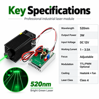 Module laser vert vif ZhonNa 520 nm avec modulation TTL, pour alignement de roues, équipement laser à mise au point réglable, pièces pour usage industriel
