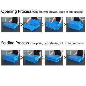 <span class=keywords><strong>Caisse</strong></span> en plastique pliable HUADING 600*400*210mm en PP, résistante aux UV, empilable, <span class=keywords><strong>pour</strong></span> le rangement des <span class=keywords><strong>outils</strong></span> <span class=keywords><strong>de</strong></span> <span class=keywords><strong>jardin</strong></span> en extérieur - Product Image 2