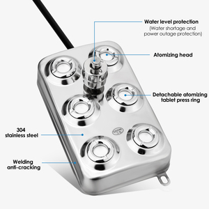 Máy Phun Sương Siêu Âm DC 48V Mới Máy Tạo Độ Ẩm 6 Đầu Công Nghiệp Máy Tạo Sương 3 Kg/giờ Máy Tạo Sương Siêu Âm Cho Ao Vườn - Product Image 5