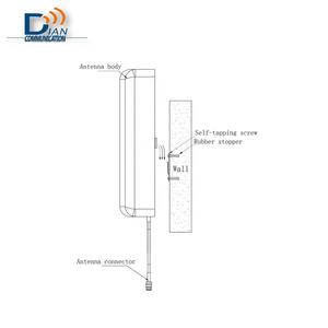 Fabrieksprijs 2G 3G 4G 5G Draadloos Gsm <span class=keywords><strong>2</strong></span> Poort Buitenshuis Mimo Siso <span class=keywords><strong>Patch</strong></span> Directionele Paneelantenne Voor Signaalversterker - Product Image 4